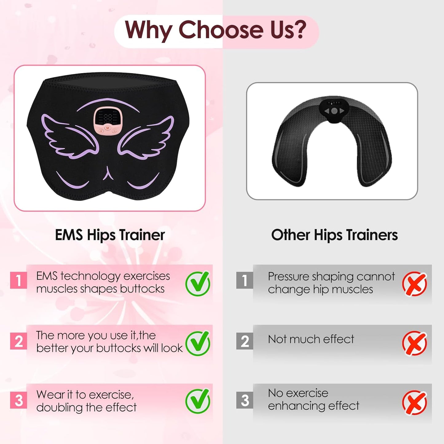 Electric Trainer Buttock