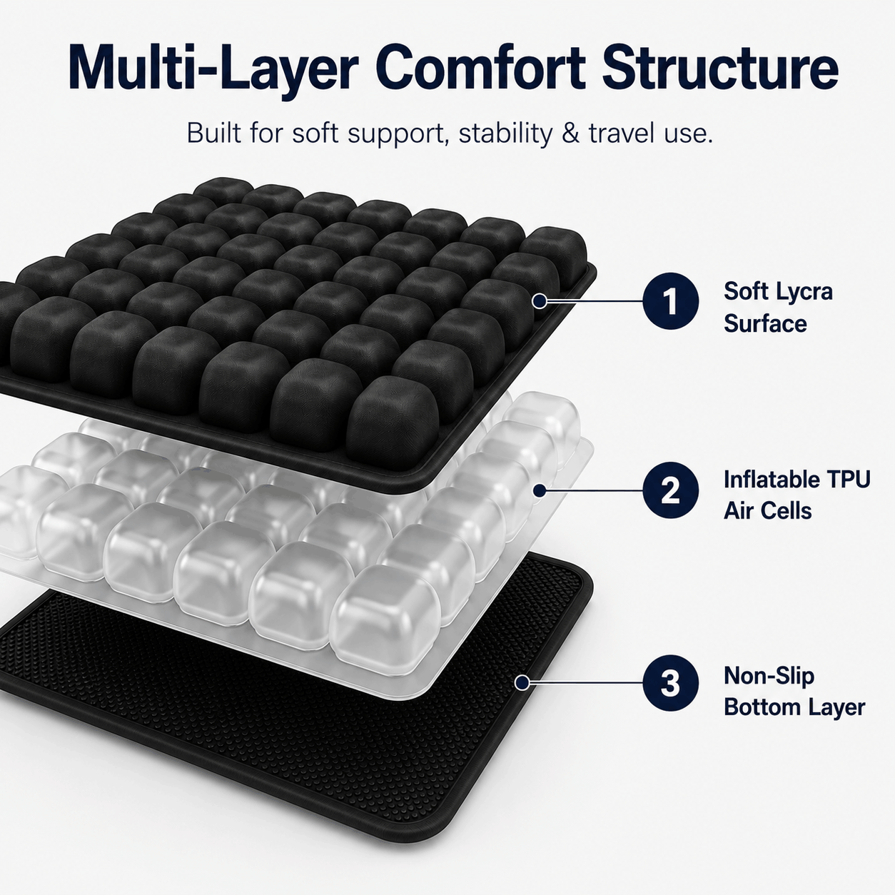 Travier™ Travel Seat Cushion