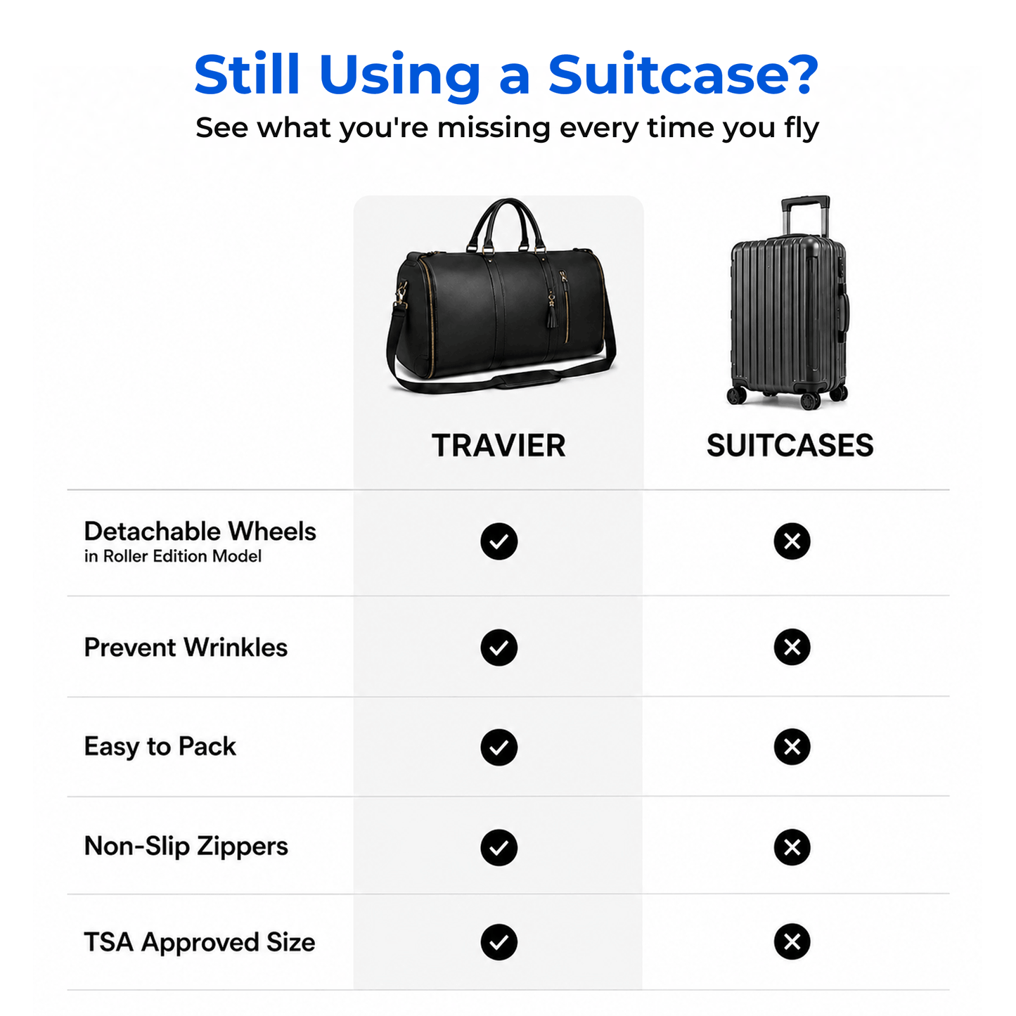 Travier™ Travel Bag