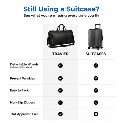 Travier™ Travel Bag