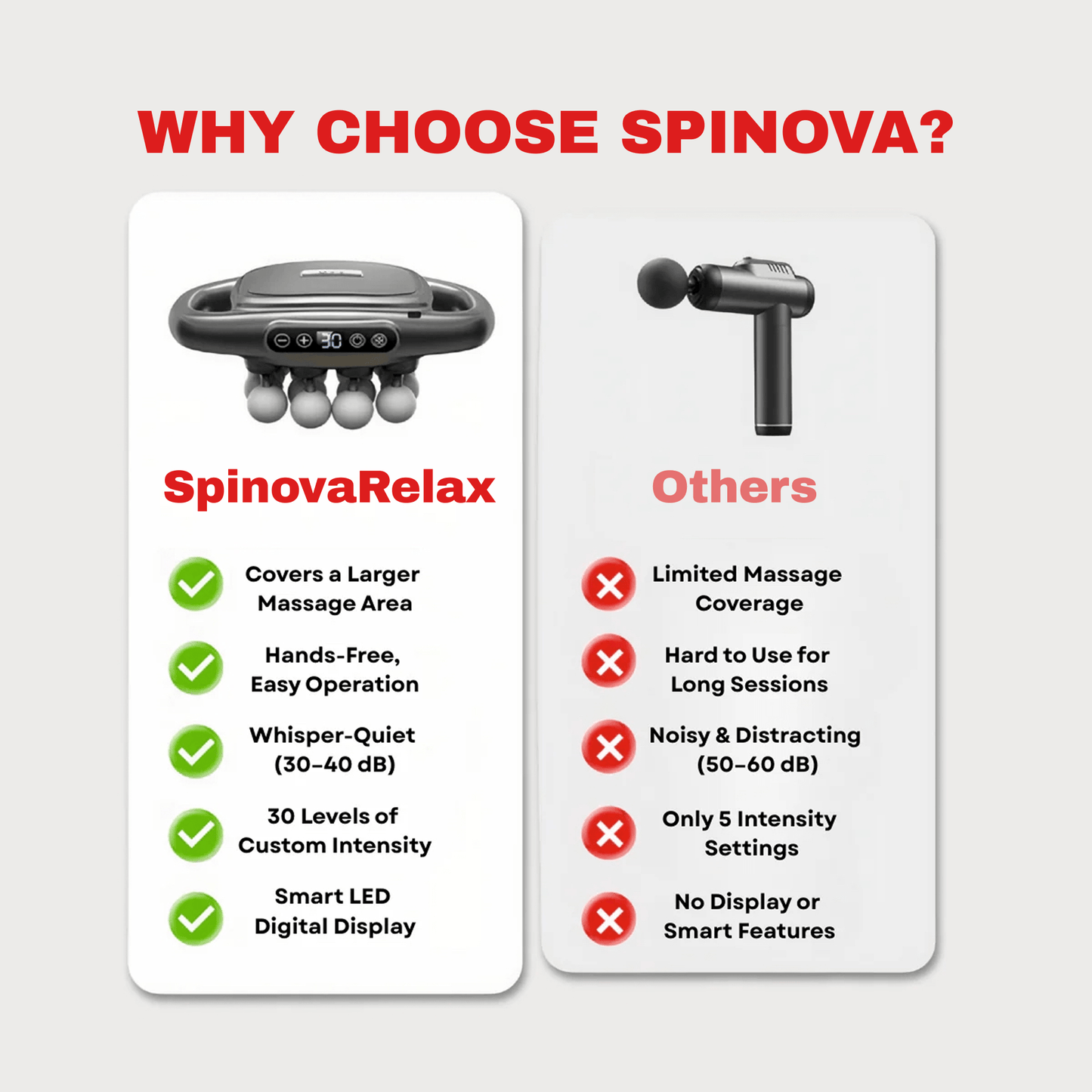 SpinovaRelax+ Relaxing Body Massager