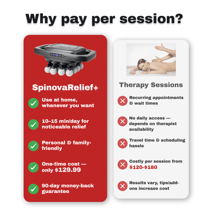 SpinovaRelief+ 16-Head Full-Body Massager