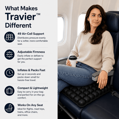 Travier™ Travel Seat Cushion