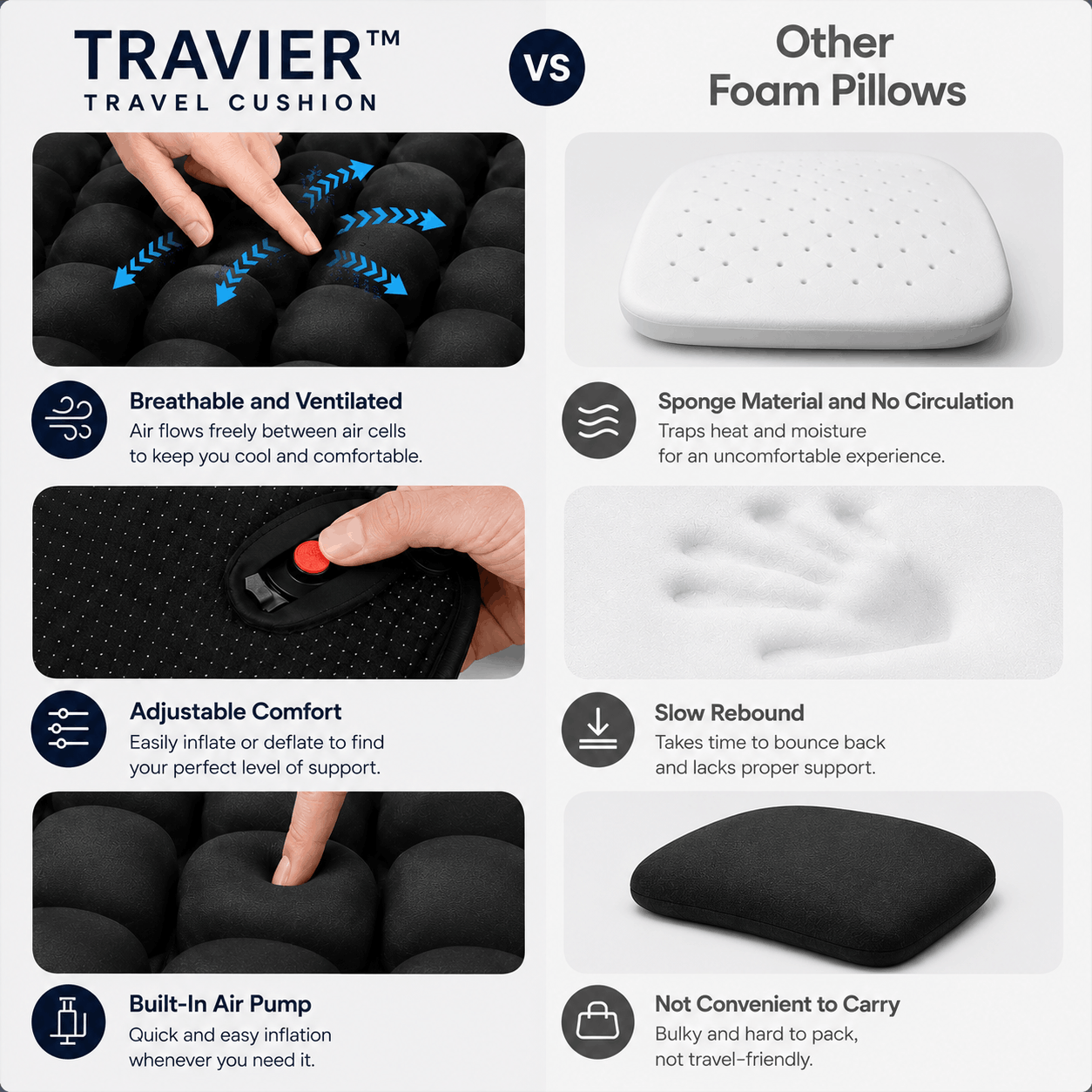 Travier™ Travel Seat Cushion