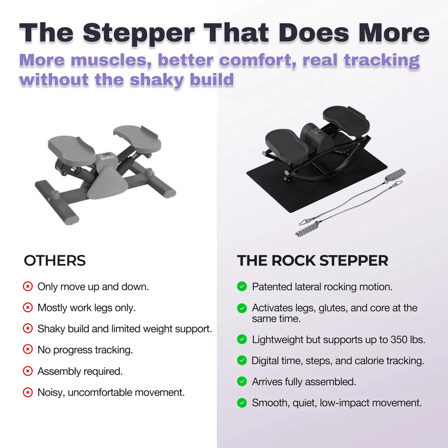 SpinovaStep™ Home Rock Stepper - SpinovaOne