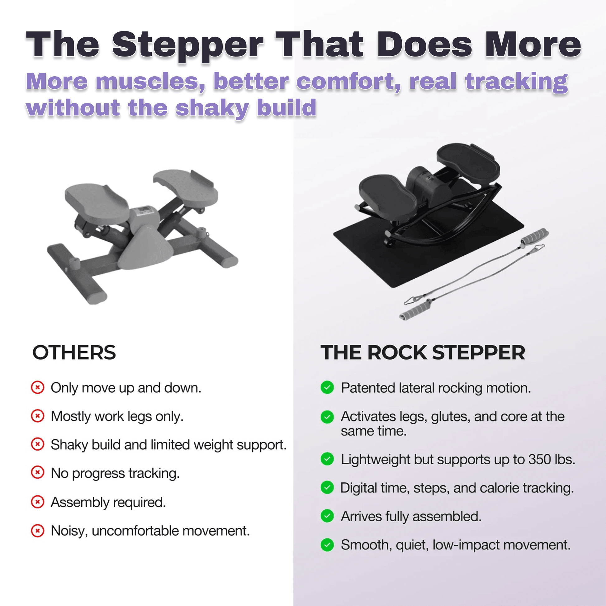 SpinovaStep™ Home Rock Stepper - SpinovaOne